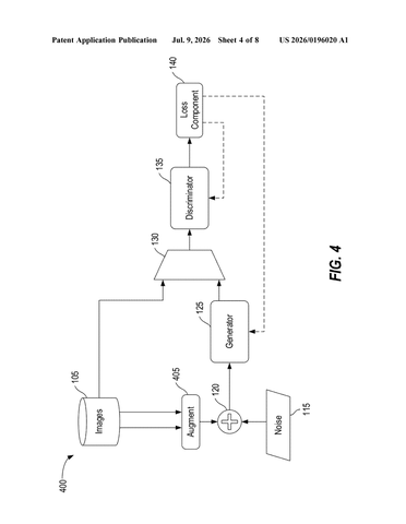 Qualcomm Patents a Method That Blends Training Examples to Improve Image Generation patent drawing, sheet 4