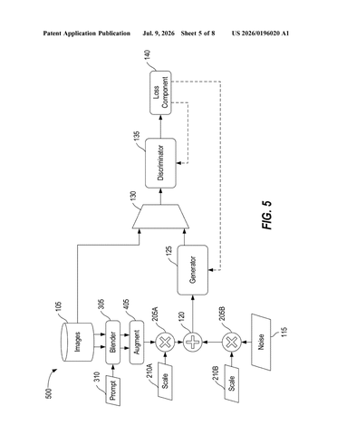 Qualcomm Patents a Method That Blends Training Examples to Improve Image Generation patent drawing, sheet 5