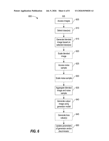Qualcomm Patents a Method That Blends Training Examples to Improve Image Generation patent drawing, sheet 6