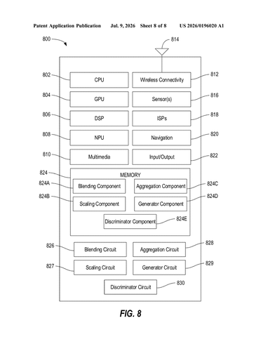 Qualcomm Patents a Method That Blends Training Examples to Improve Image Generation patent drawing, sheet 8
