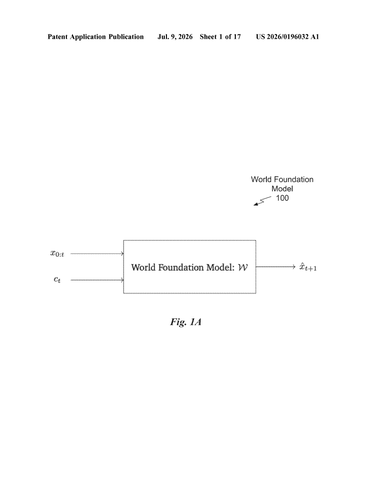 Nvidia’s New Patent Teaches Robots by Showing Them AI Videos of Themselves patent drawing, sheet 1