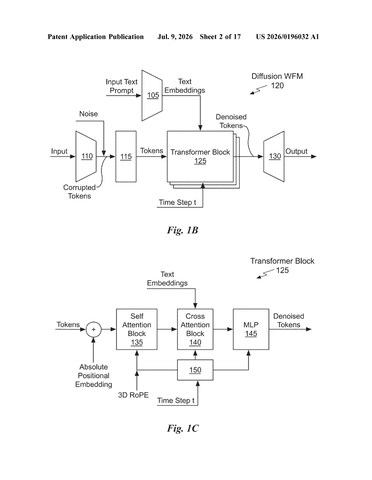 Nvidia’s New Patent Teaches Robots by Showing Them AI Videos of Themselves patent drawing, sheet 2