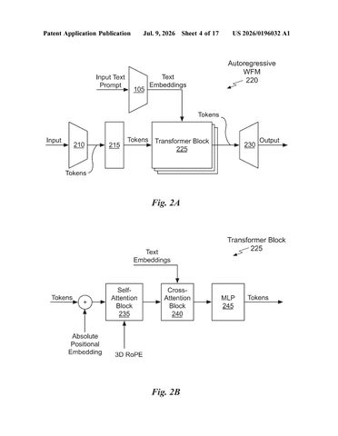 Nvidia’s New Patent Teaches Robots by Showing Them AI Videos of Themselves patent drawing, sheet 4