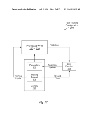 Nvidia’s New Patent Teaches Robots by Showing Them AI Videos of Themselves patent drawing, sheet 5