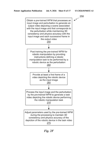 Nvidia’s New Patent Teaches Robots by Showing Them AI Videos of Themselves patent drawing, sheet 8