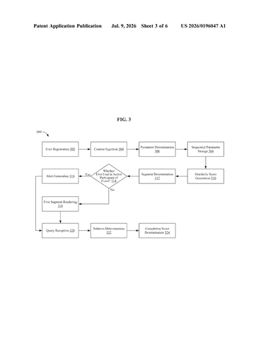 IBM Patents an AI That Cuts Personalized Highlight Clips From Live Events patent drawing, sheet 3
