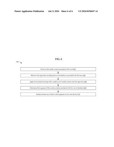 IBM Patents an AI That Cuts Personalized Highlight Clips From Live Events patent drawing, sheet 6
