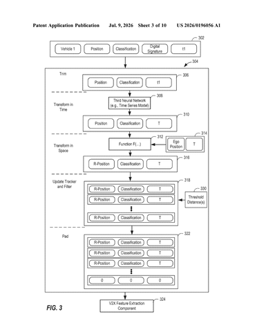 Qualcomm Patent Builds Overhead Traffic Maps from Connected-Vehicle Radio Signals patent drawing, sheet 3
