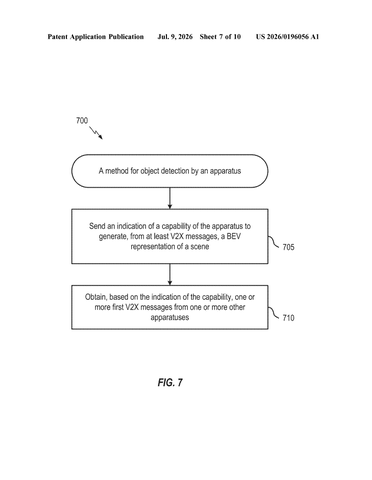 Qualcomm Patent Builds Overhead Traffic Maps from Connected-Vehicle Radio Signals patent drawing, sheet 7