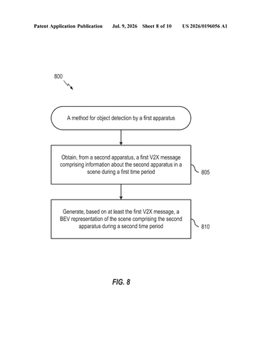 Qualcomm Patent Builds Overhead Traffic Maps from Connected-Vehicle Radio Signals patent drawing, sheet 8