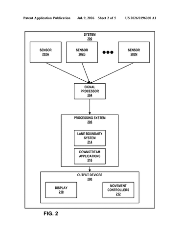 Qualcomm Patents a Leaner Way for Cars to Read Lane Lines patent drawing, sheet 2