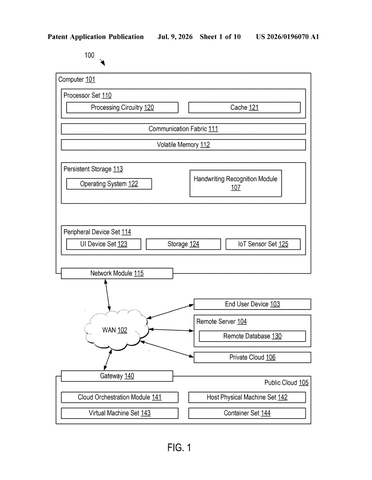 IBM Patents a Two-Step AI That Traces Pen Strokes Before Reading Your Handwriting patent drawing, sheet 1