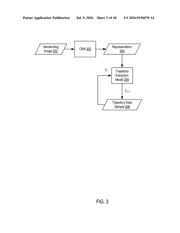 IBM Patents a Two-Step AI That Traces Pen Strokes Before Reading Your Handwriting patent drawing, sheet 3