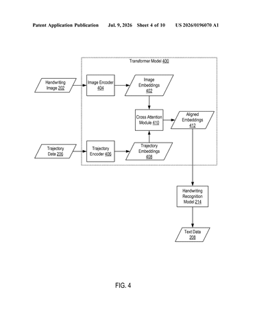 IBM Patents a Two-Step AI That Traces Pen Strokes Before Reading Your Handwriting patent drawing, sheet 4