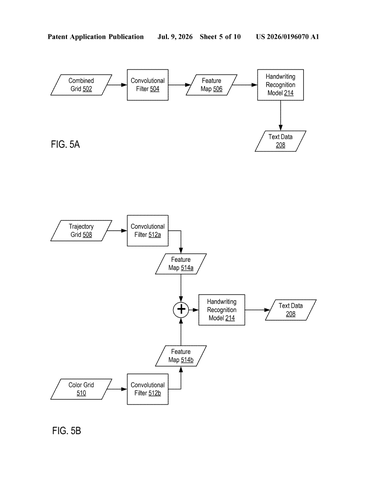 IBM Patents a Two-Step AI That Traces Pen Strokes Before Reading Your Handwriting patent drawing, sheet 5