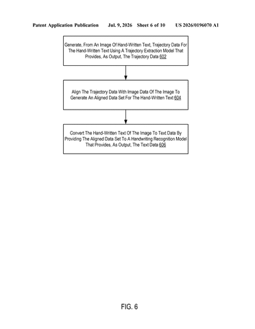 IBM Patents a Two-Step AI That Traces Pen Strokes Before Reading Your Handwriting patent drawing, sheet 6