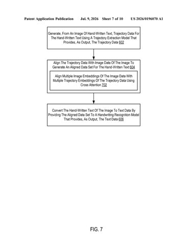 IBM Patents a Two-Step AI That Traces Pen Strokes Before Reading Your Handwriting patent drawing, sheet 7
