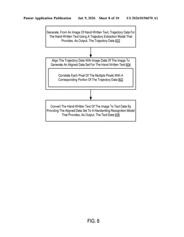 IBM Patents a Two-Step AI That Traces Pen Strokes Before Reading Your Handwriting patent drawing, sheet 8