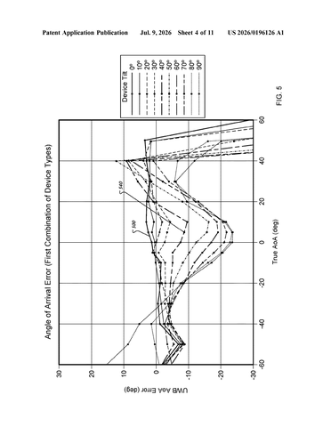 Google Patents a Way to Connect Devices by Pointing Your Phone at Them patent drawing, sheet 4