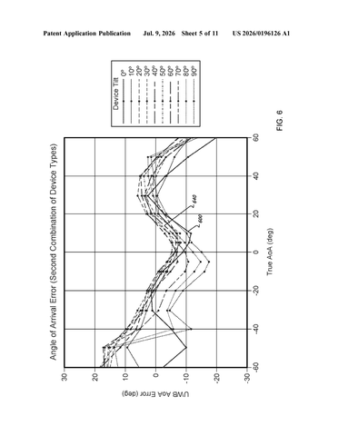 Google Patents a Way to Connect Devices by Pointing Your Phone at Them patent drawing, sheet 5