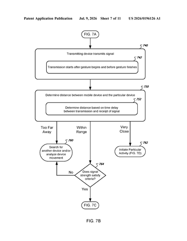 Google Patents a Way to Connect Devices by Pointing Your Phone at Them patent drawing, sheet 7