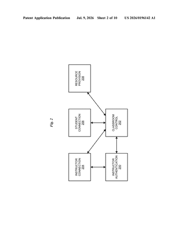 IBM Patents a System That Catches Fake or Replaced Teachers in VR Classrooms patent drawing, sheet 2