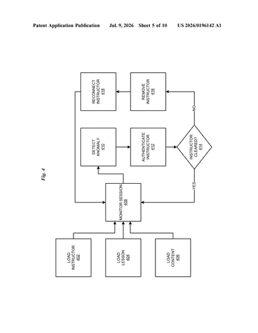 IBM Patents a System That Catches Fake or Replaced Teachers in VR Classrooms patent drawing, sheet 5