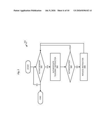 IBM Patents a System That Catches Fake or Replaced Teachers in VR Classrooms patent drawing, sheet 6