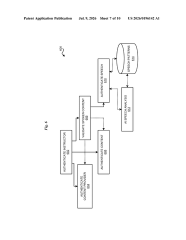 IBM Patents a System That Catches Fake or Replaced Teachers in VR Classrooms patent drawing, sheet 7