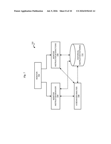 IBM Patents a System That Catches Fake or Replaced Teachers in VR Classrooms patent drawing, sheet 8