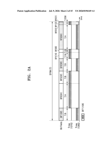 Samsung Patents a Display Upgrade That Spreads Brightness Signals to Cut Screen Flicker patent drawing, sheet 2