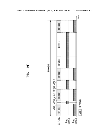 Samsung Patents a Display Upgrade That Spreads Brightness Signals to Cut Screen Flicker patent drawing, sheet 3