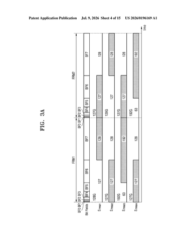 Samsung Patents a Display Upgrade That Spreads Brightness Signals to Cut Screen Flicker patent drawing, sheet 4