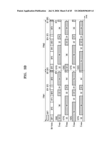 Samsung Patents a Display Upgrade That Spreads Brightness Signals to Cut Screen Flicker patent drawing, sheet 5