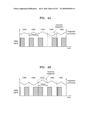 Samsung Patents a Display Upgrade That Spreads Brightness Signals to Cut Screen Flicker patent drawing, sheet 6