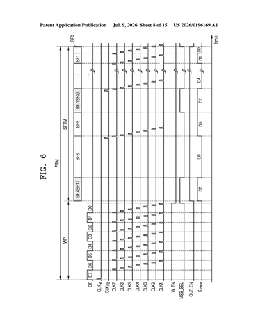 Samsung Patents a Display Upgrade That Spreads Brightness Signals to Cut Screen Flicker patent drawing, sheet 8