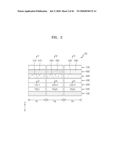 Samsung Patent Targets Sub-Pixel Layout to Reduce Interference and Sharpen Displays patent drawing, sheet 2