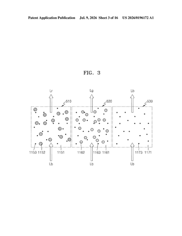 Samsung Patent Targets Sub-Pixel Layout to Reduce Interference and Sharpen Displays patent drawing, sheet 3