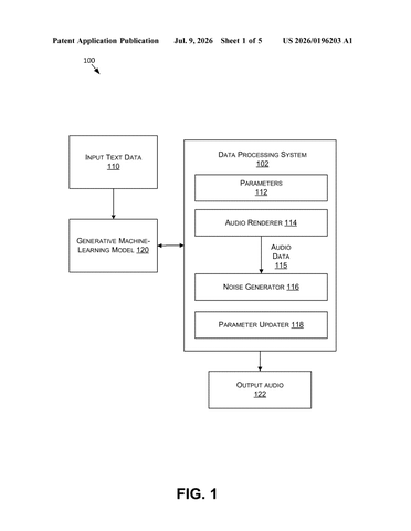 Nvidia Patent Brings Score Distillation Sampling to AI Audio Generation patent drawing, sheet 1