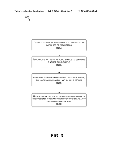 Nvidia Patent Brings Score Distillation Sampling to AI Audio Generation patent drawing, sheet 3