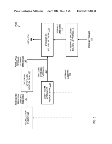 Google’s New Patent Teaches Its Voice Assistant to Remember What You Just Said patent drawing, sheet 3