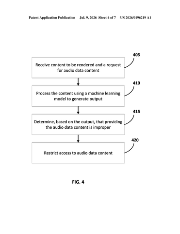 Google Patent Blocks Apps From Secretly Capturing Audio After Content Playback patent drawing, sheet 4
