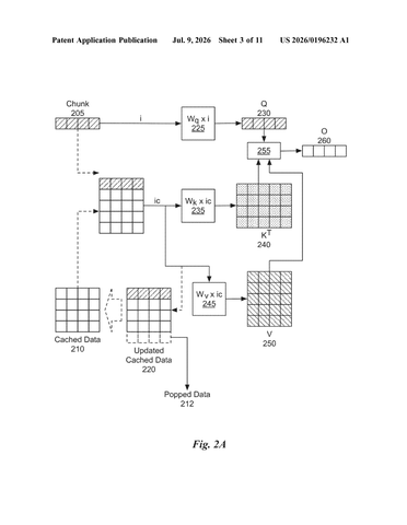 Nvidia Patents an AI That Makes Any Audio Sound Like It Came from a Better Room patent drawing, sheet 3