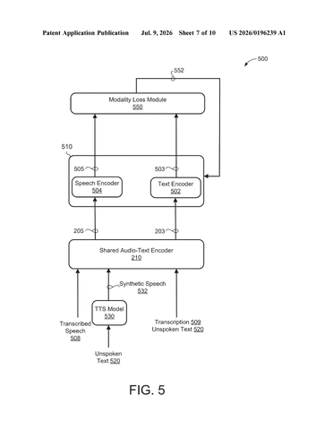 Google’s New Patent Gives Its Voice Recognition a Cheat Sheet Before It Listens patent drawing, sheet 7