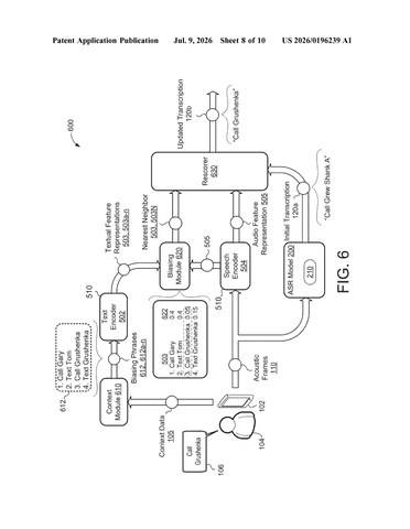 Google’s New Patent Gives Its Voice Recognition a Cheat Sheet Before It Listens patent drawing, sheet 8