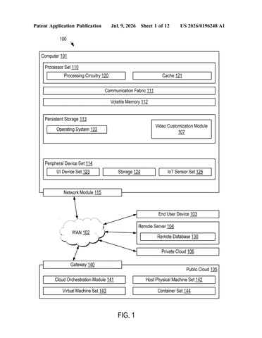 IBM Patents a System That Rewrites Video Backgrounds for Each Individual Viewer patent drawing, sheet 1