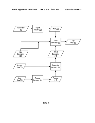 IBM Patents a System That Rewrites Video Backgrounds for Each Individual Viewer patent drawing, sheet 3