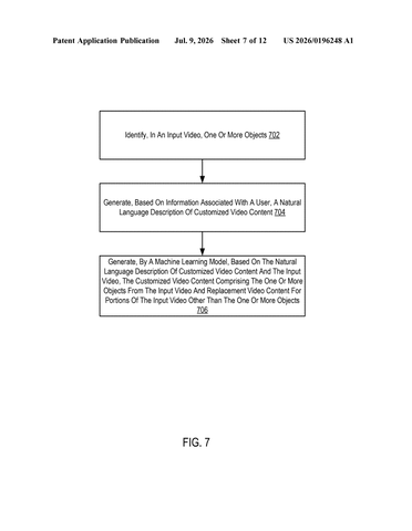 IBM Patents a System That Rewrites Video Backgrounds for Each Individual Viewer patent drawing, sheet 7