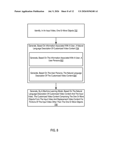 IBM Patents a System That Rewrites Video Backgrounds for Each Individual Viewer patent drawing, sheet 8