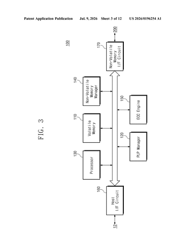 Samsung Patents a Coordinated Power-Failure Shield for Multi-Drive Storage Systems patent drawing, sheet 3